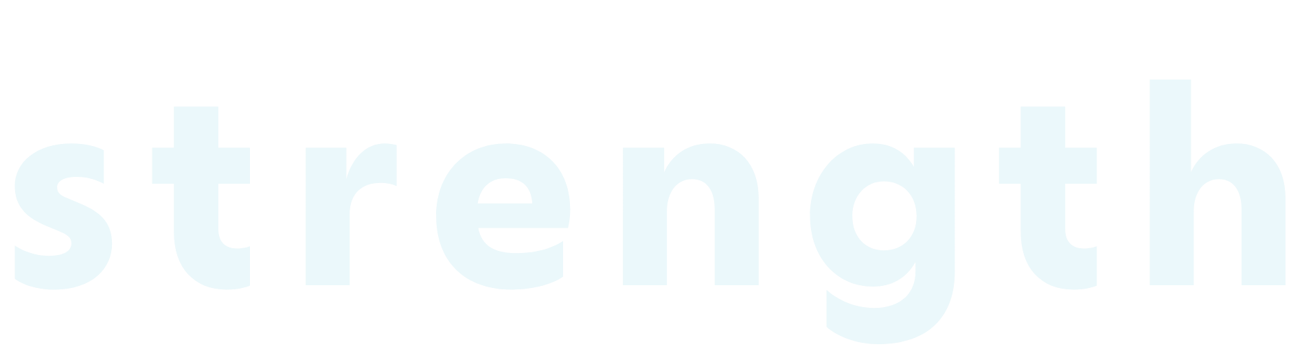 strength
